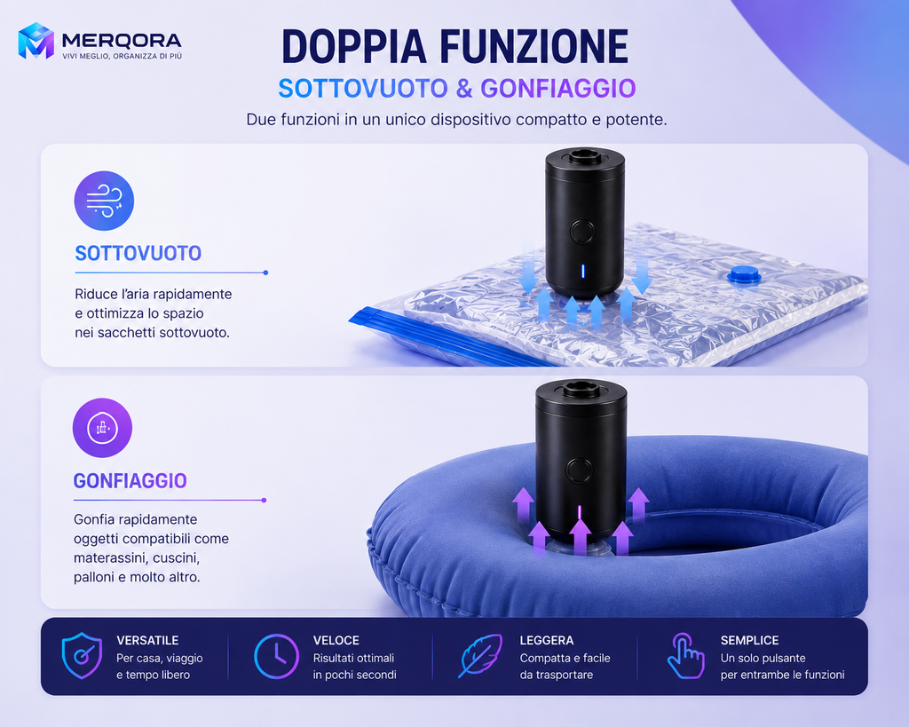 Pompa Elettrica Portatile 2 in 1 – Sottovuoto e Gonfiaggio Multifunzione
