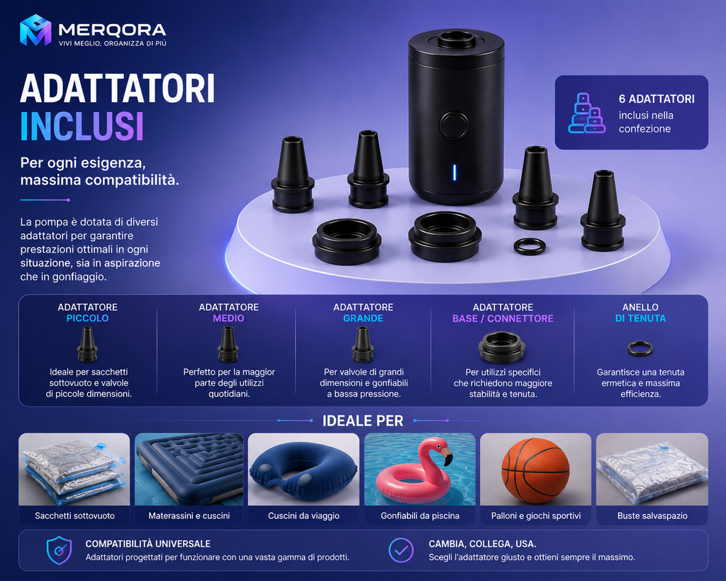 Pompa Elettrica Portatile 2 in 1 – Sottovuoto e Gonfiaggio Multifunzione