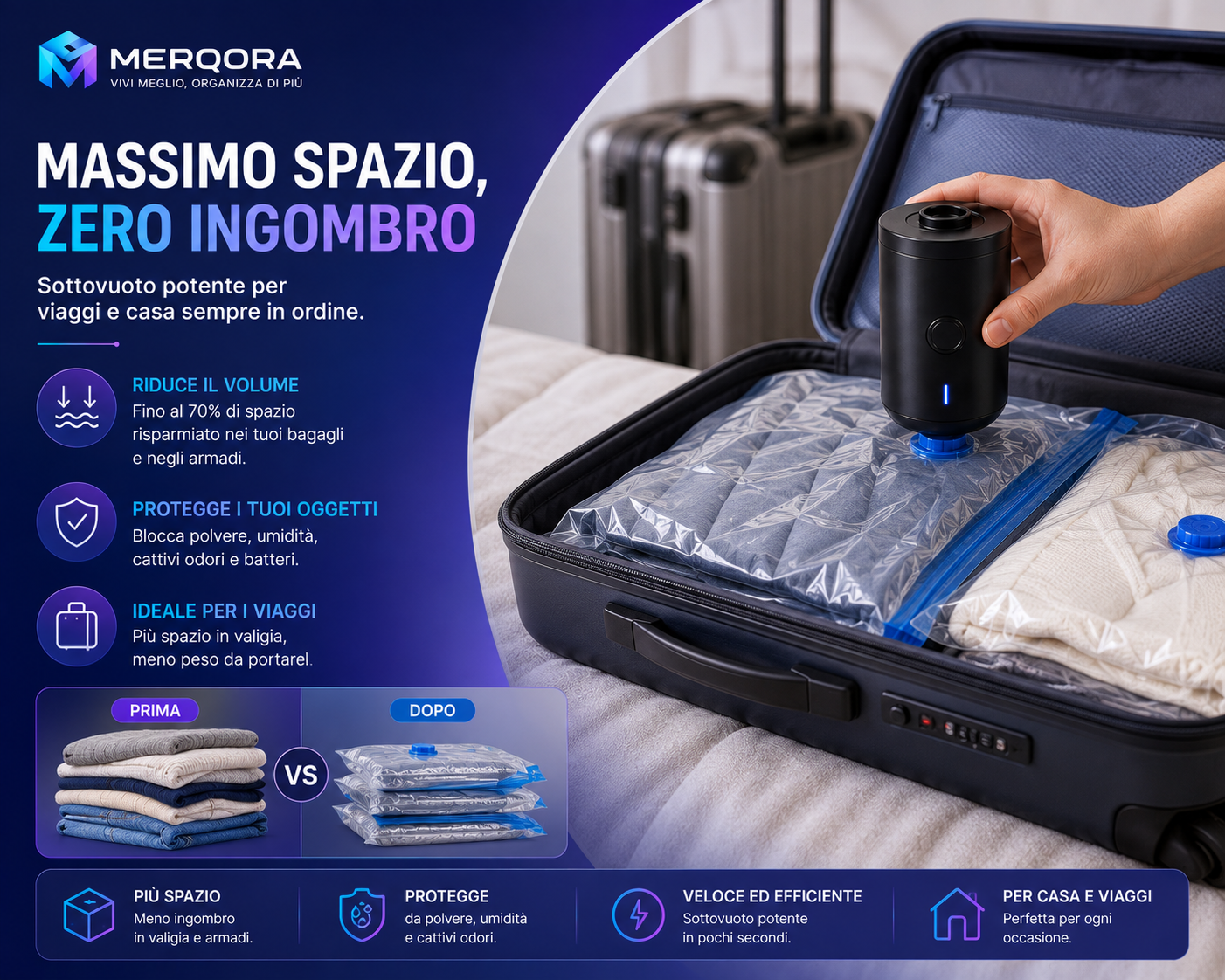 Pompa Elettrica Portatile 2 in 1 – Sottovuoto e Gonfiaggio Multifunzione