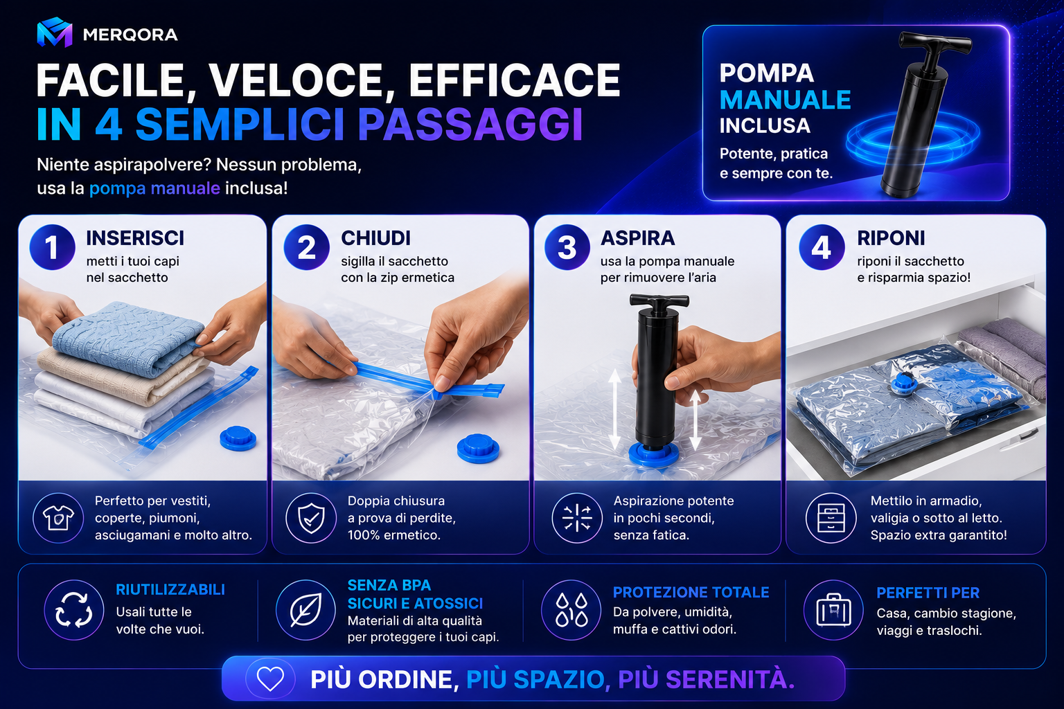 Sacchetti Sottovuoto riutilizzabili Salvaspazio con Pompa – Set da 5