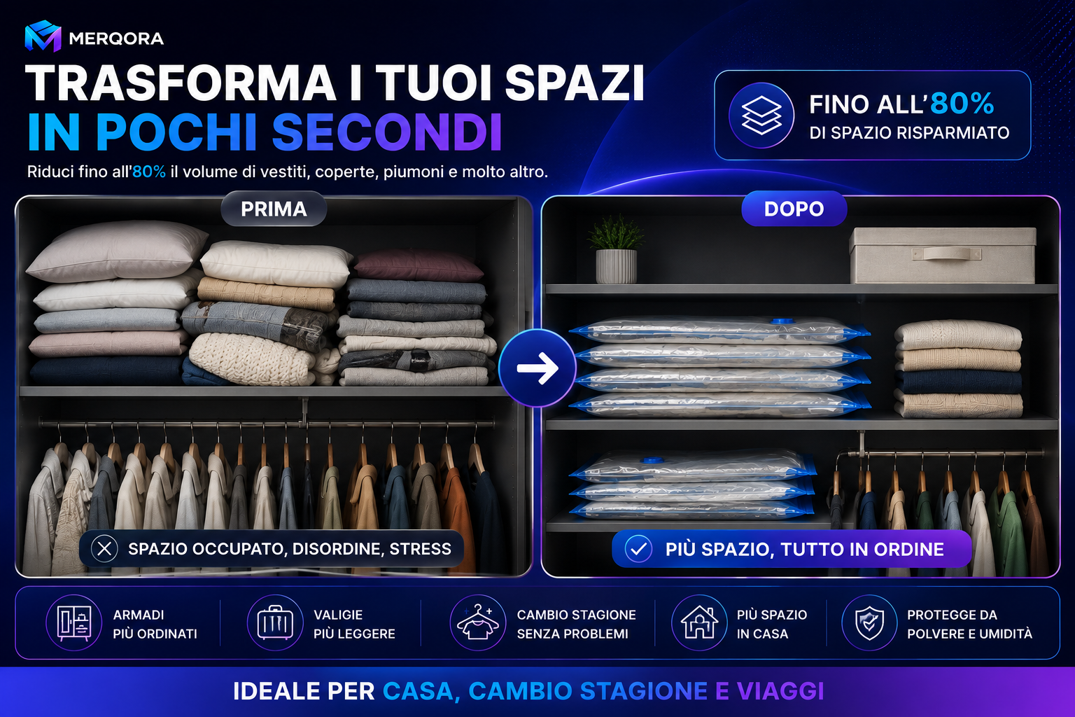 Sacchetti Sottovuoto riutilizzabili Salvaspazio con Pompa – Set da 5