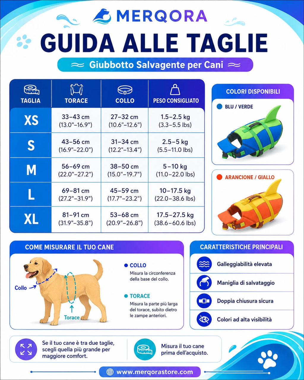 Giubbotto Salvagente per Cani con Maniglia – Regolabile